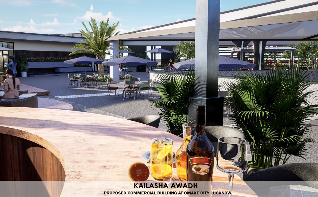 Investment Potential Visual